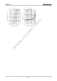 DME914C10R Datasheet Page 4