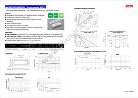 DMF4B5R5G105M3DTA0 Cover