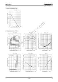 DMG204020R Datasheet Page 3