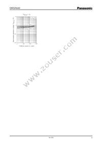 DMG204A00R Datasheet Page 5