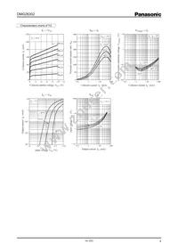 DMG263020R Datasheet Page 4