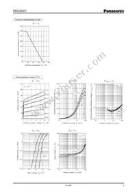 DMG264010R Datasheet Page 3