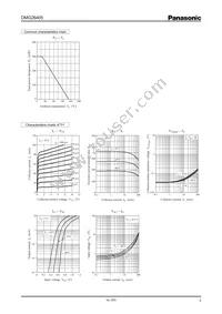 DMG264050R Datasheet Page 3