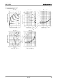 DMG264050R Datasheet Page 4