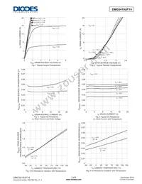 DMG3415UFY4-7 Datasheet Page 3