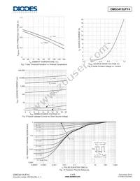 DMG3415UFY4-7 Datasheet Page 4