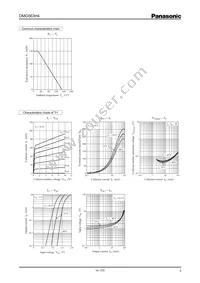 DMG563H40R Datasheet Page 3