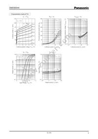 DMG563H40R Datasheet Page 4