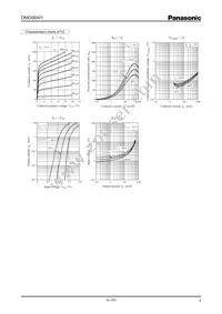 DMG564010R Datasheet Page 4