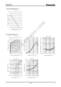 DMG564030R Datasheet Page 3