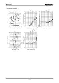 DMG564H20R Datasheet Page 4