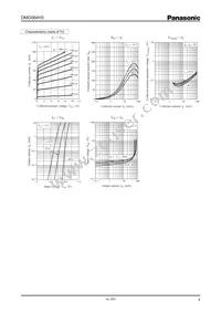 DMG564H30R Datasheet Page 4