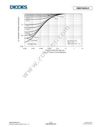 DMG7N65SJ3 Datasheet Page 5