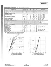 DMG8822UTS-13 Datasheet Page 2