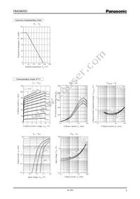 DMG963030R Datasheet Page 3