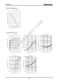 DMG963H10R Datasheet Page 3