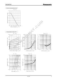 DMG963HD0R Datasheet Page 3