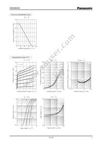 DMG964020R Datasheet Page 3