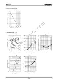 DMG964030R Datasheet Page 3