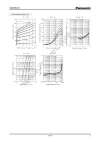 DMG964H30R Datasheet Page 4