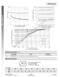DMG9926UDM-7 Datasheet Page 4