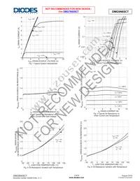 DMG9N65CT Datasheet Page 3