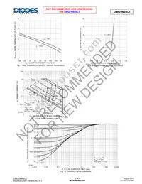 DMG9N65CT Datasheet Page 4