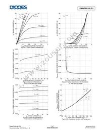 DMHT6016LFJ-13 Datasheet Page 3