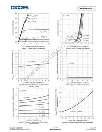 DMJ65H650SCTI Datasheet Page 3