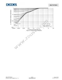 DMJ7N70SK3-13 Datasheet Page 5