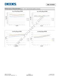 DML1010FDK-7 Datasheet Page 5