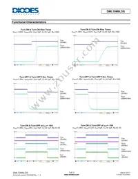 DML10M8LDS-13 Datasheet Page 7