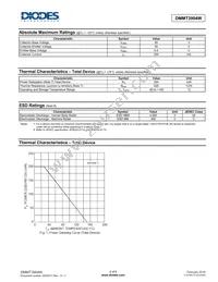 DMMT3904W-7 Datasheet Page 2
