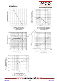 DMMT3906-TP Datasheet Page 3