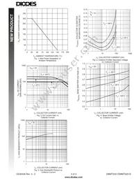 DMMT5551-7 Datasheet Page 3