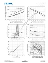 DMN1002UCA6-7 Datasheet Page 4