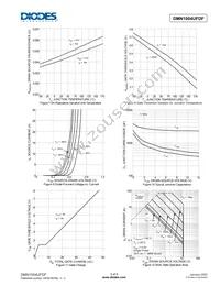 DMN1004UFDF-7 Datasheet Page 5