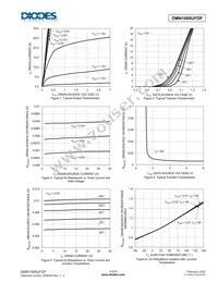 DMN1008UFDF-7 Datasheet Page 4