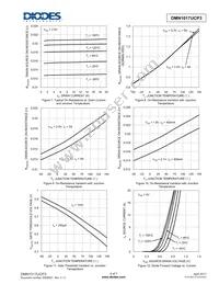 DMN1017UCP3-7 Datasheet Page 4