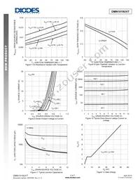 DMN1019UVT-13 Datasheet Page 4