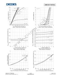 DMN10H170SFGQ-13 Datasheet Page 3