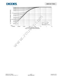 DMN10H170SK3-13 Datasheet Page 5