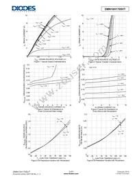 DMN10H170SVT-13 Datasheet Page 3