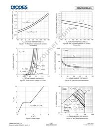 DMN10H220LK3-13 Datasheet Page 4