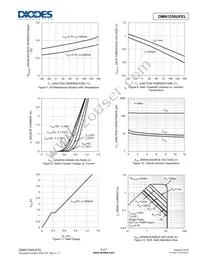 DMN1250UFEL-7 Datasheet Page 4