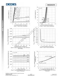 DMN2005UPS-13 Datasheet Page 3