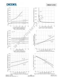 DMN2011UFDE-13 Datasheet Page 4