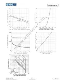 DMN2013UFDE-7 Datasheet Page 4