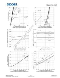 DMN2014LHAB-7 Datasheet Page 3