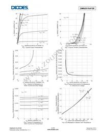 DMN2015UFDE-7 Datasheet Page 3